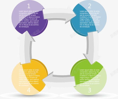 创意彩色PPT元素与数字文化 免费高清素材赋能平面电商设计