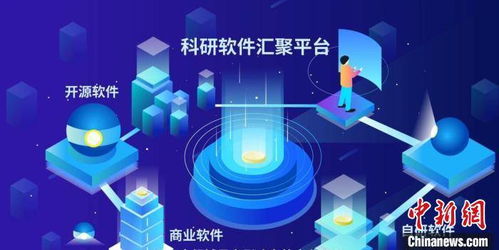 第二届中国开源科学软件创意大赛颁奖 数字时代下的开源创新盛宴